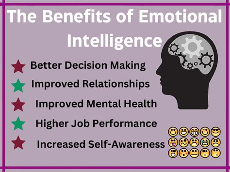 Emotional Intelligence Benefits