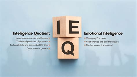 Emotional Intelligence in USAF