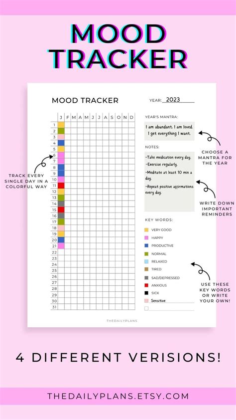 Emotional Intelligence Mood Tracker