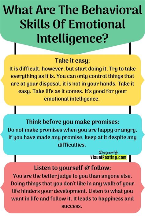 Emotional Intelligence Tips