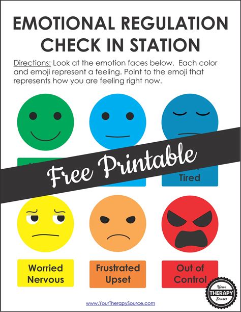 Emotional regulation chart