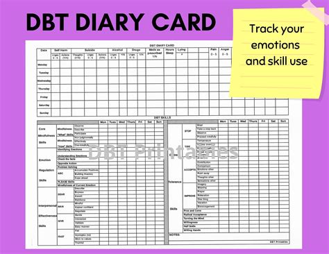 Emotional Regulation DBT Diary Card Template