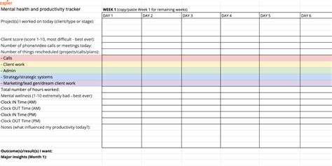 An emotional wellness tracking template can help individuals identify areas for improvement