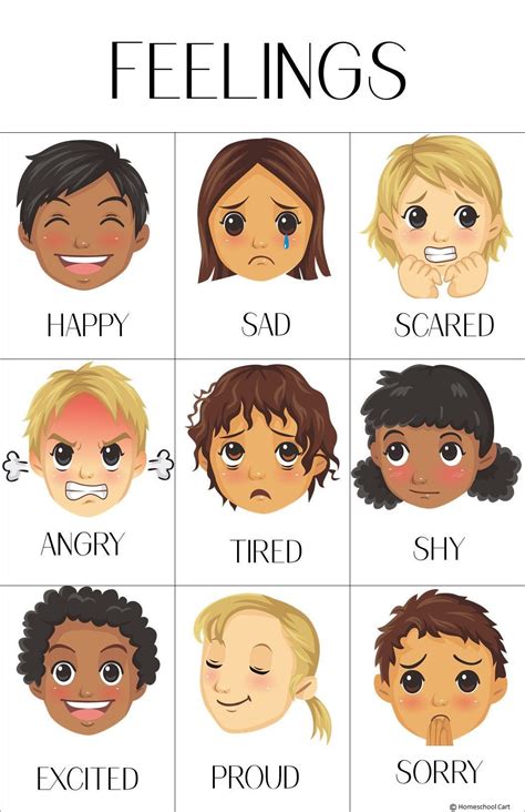 Emotions Chart for Preschoolers