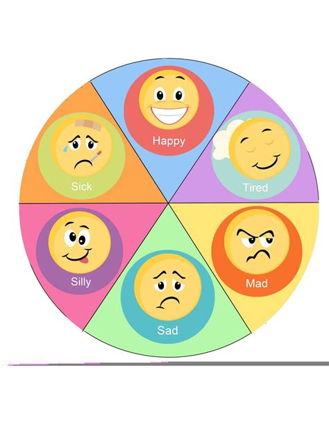 Emotions Wheel Printable Example