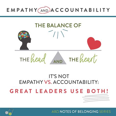 Empathy and Accountability