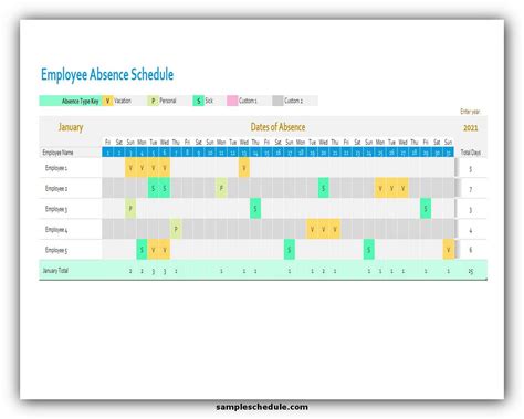 Employee Absence Schedule Sample