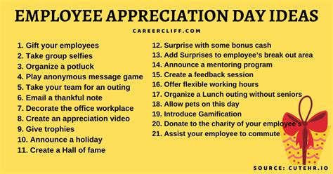 Employee Appreciation Day Ideas