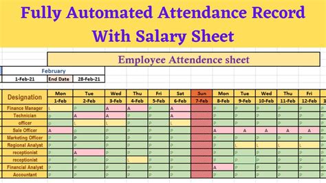 Employee Attendance Sheet in Excel with Pivot Table