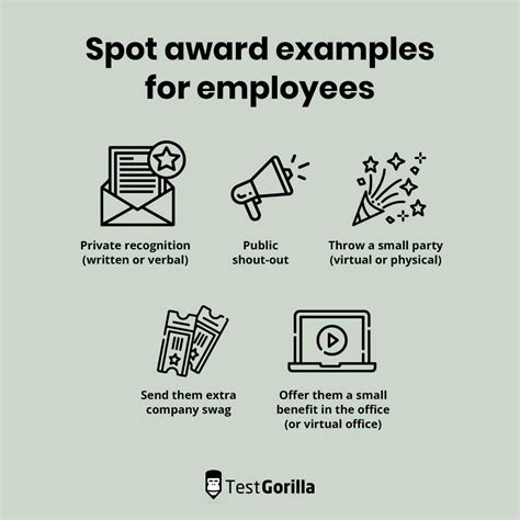 Employee Awards Examples