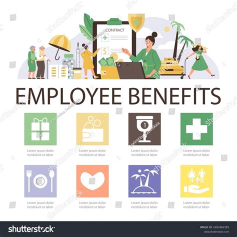 Employee benefits ideas