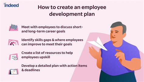 Employee Development