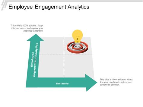 Employee Engagement Analytics