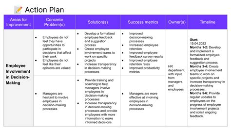 Employee Engagement Template