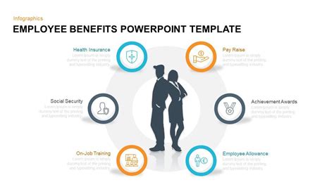 The benefits of using an employee introduction PowerPoint template