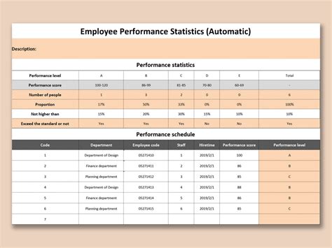 Employee Monitoring Template