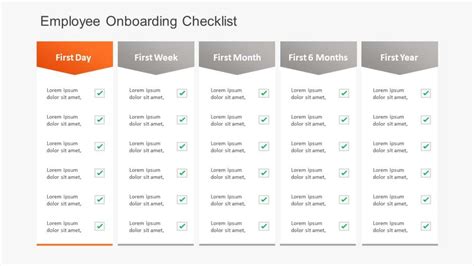 Employee Onboarding Template