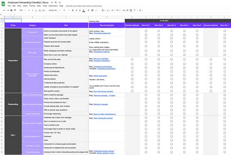 Employee onboarding template in Google Docs