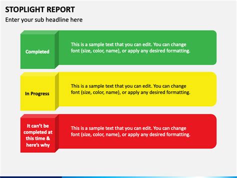 Employee Performance Management Stoplight Report