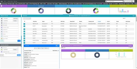 Employee Point System Gallery 10