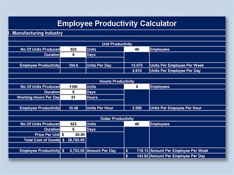 Employee Productivity Template