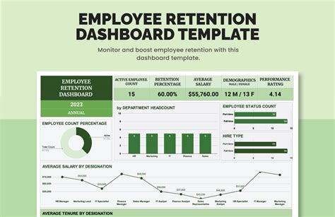 Employee Retention Template 6