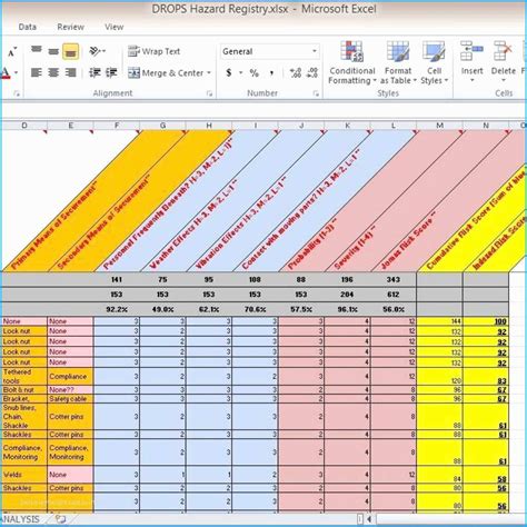 Employee Tracking Excel Template Example