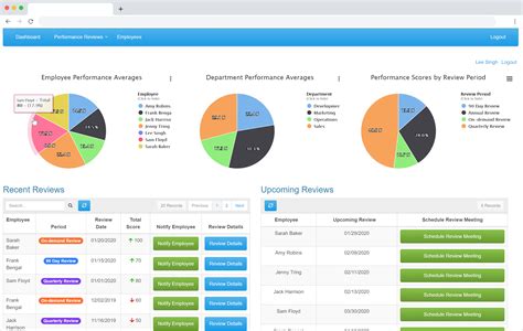 Employee Tracking Software Excel Template