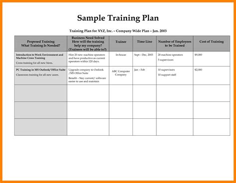 Employee Training Template Example