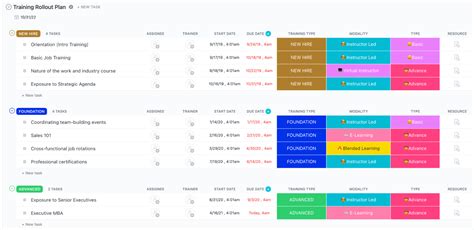 Employee Training Template Features