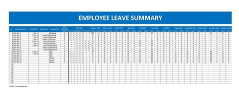 Employee Vacation Accrual Template in Excel