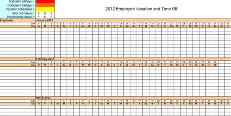 Employee vacation tracker Excel template features