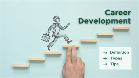 Employment and Career Development