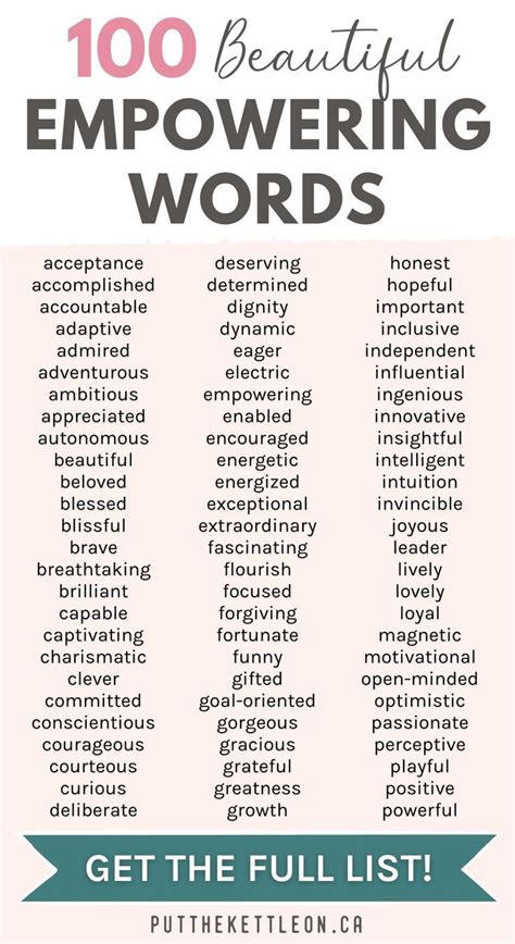 Empowering Words