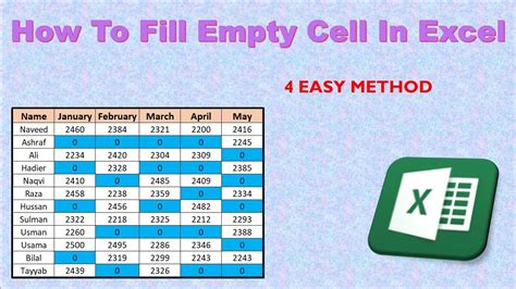 Empty Cells in Excel