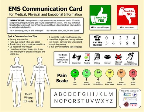 EMT communication