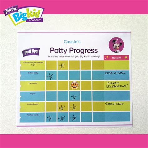 Encouraging potty training progress