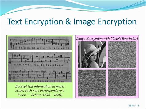 Encryption