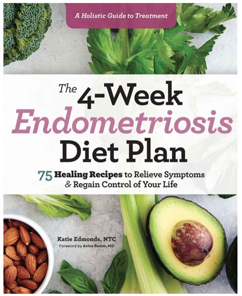 Endometriosis diet plan image 10