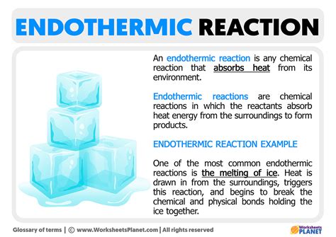 Endothermic reaction examples