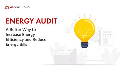 Conducting an Energy Audit