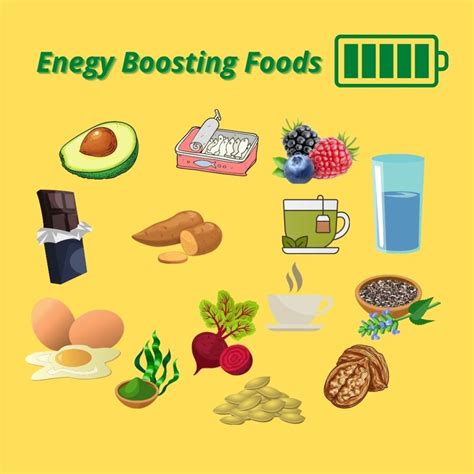 Description of Energy Boosting Foods