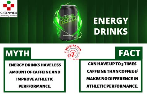 Energy Drink Myths