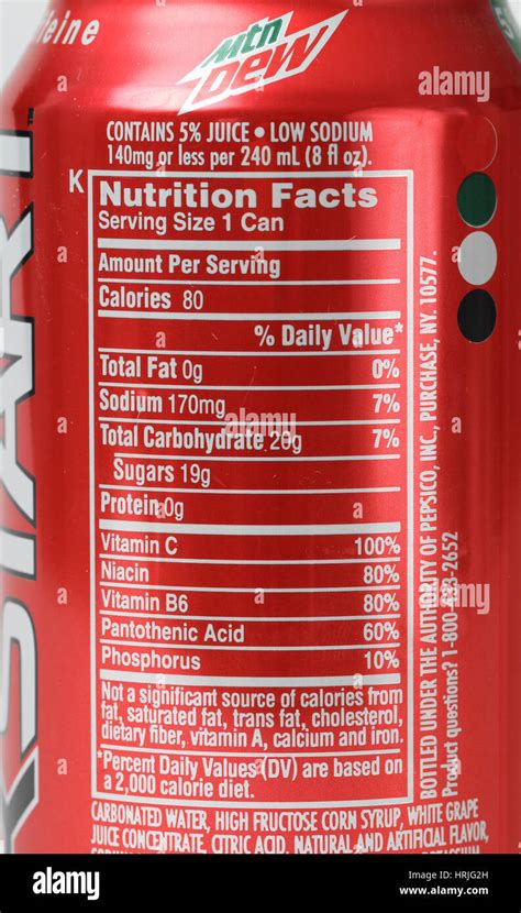 Energy Drink Nutrition Facts