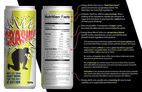 Energy drink warning labels