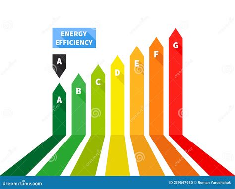 Energy Efficiency Image