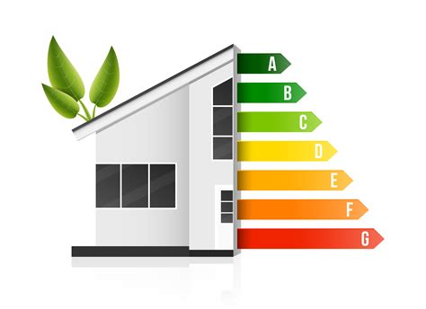 Energy efficiency upgrades