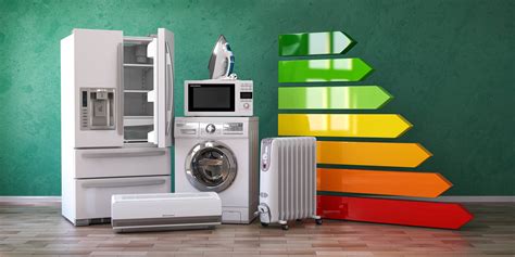 Energy-Efficient Appliance Options