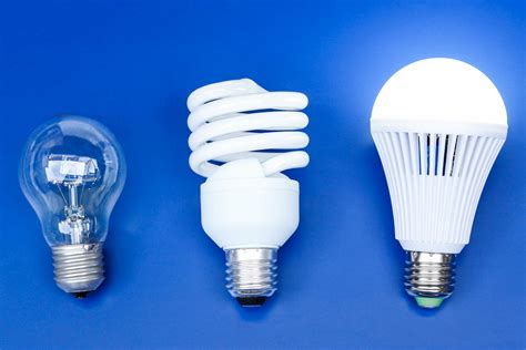 Energy-Efficient Lighting Options