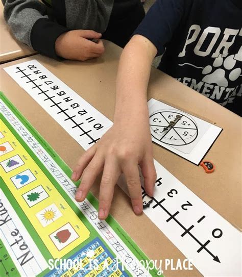 Engaging with Number Line Activities